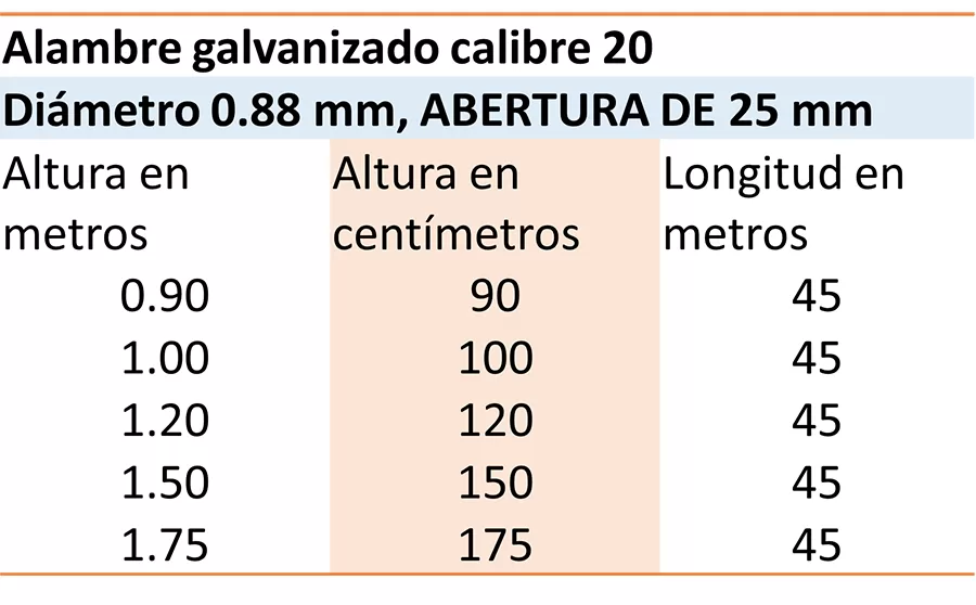 tablacons1-png Construcción