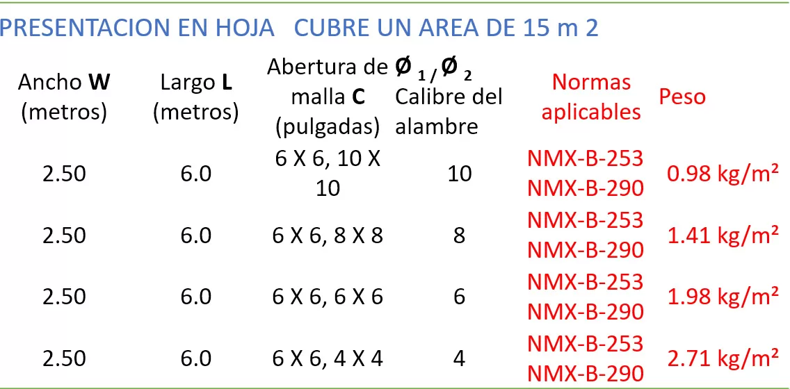 mei01 Malla Electrosoldada